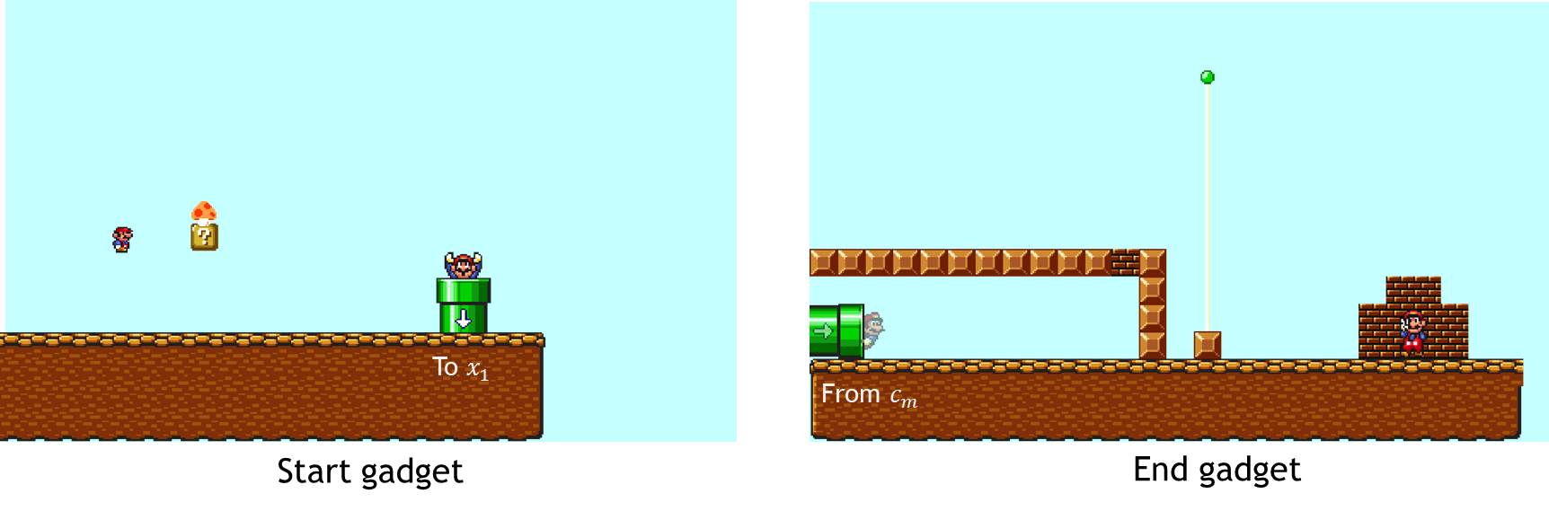 Start end gadget